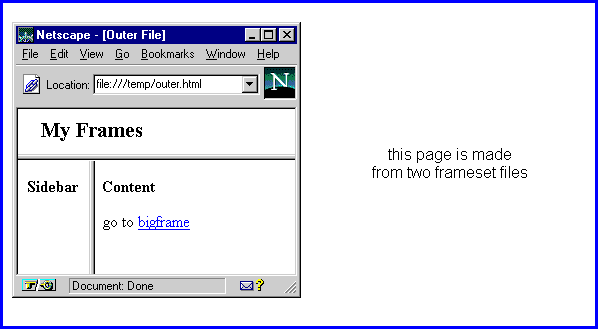 this page is made from two frameset files