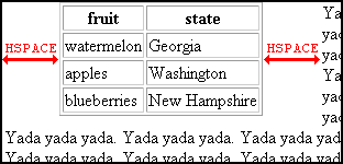 illustration of HSPACE