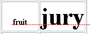 demonstration of VALIGN=BASELINE