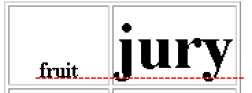 demonstration of VALIGN=BOTTOM