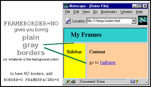 FRAMEBORDER=NO gives you strange gray borders