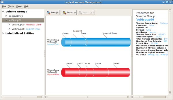 Logical view of volume group