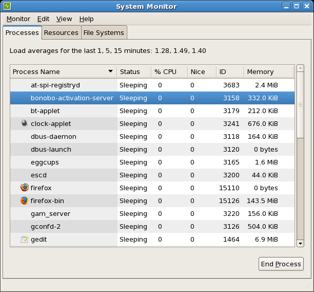GNOME System Monitor